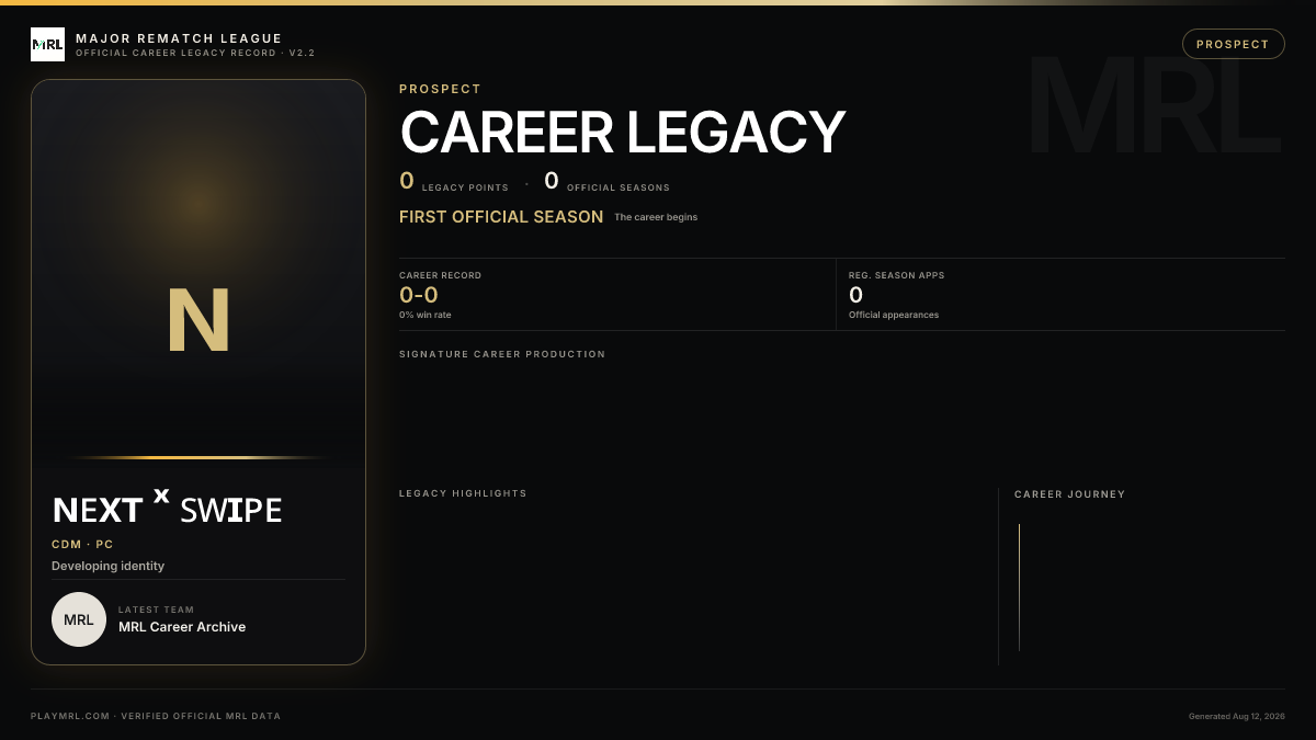 MRL career card