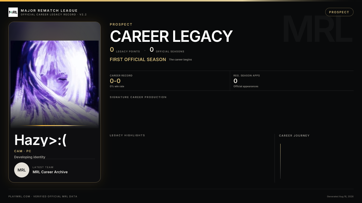 MRL career card