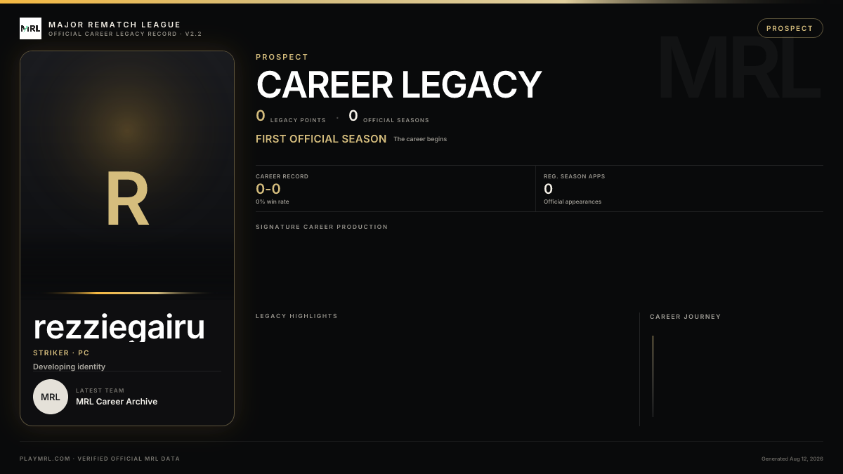 MRL career card