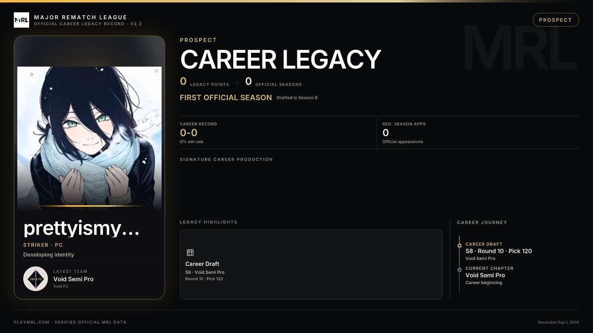 MRL career card