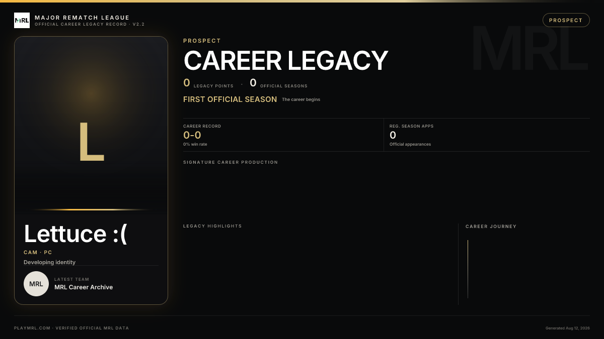 MRL career card