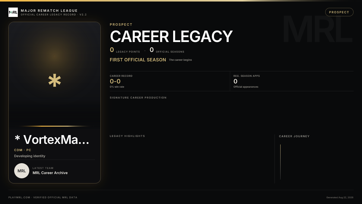 MRL career card