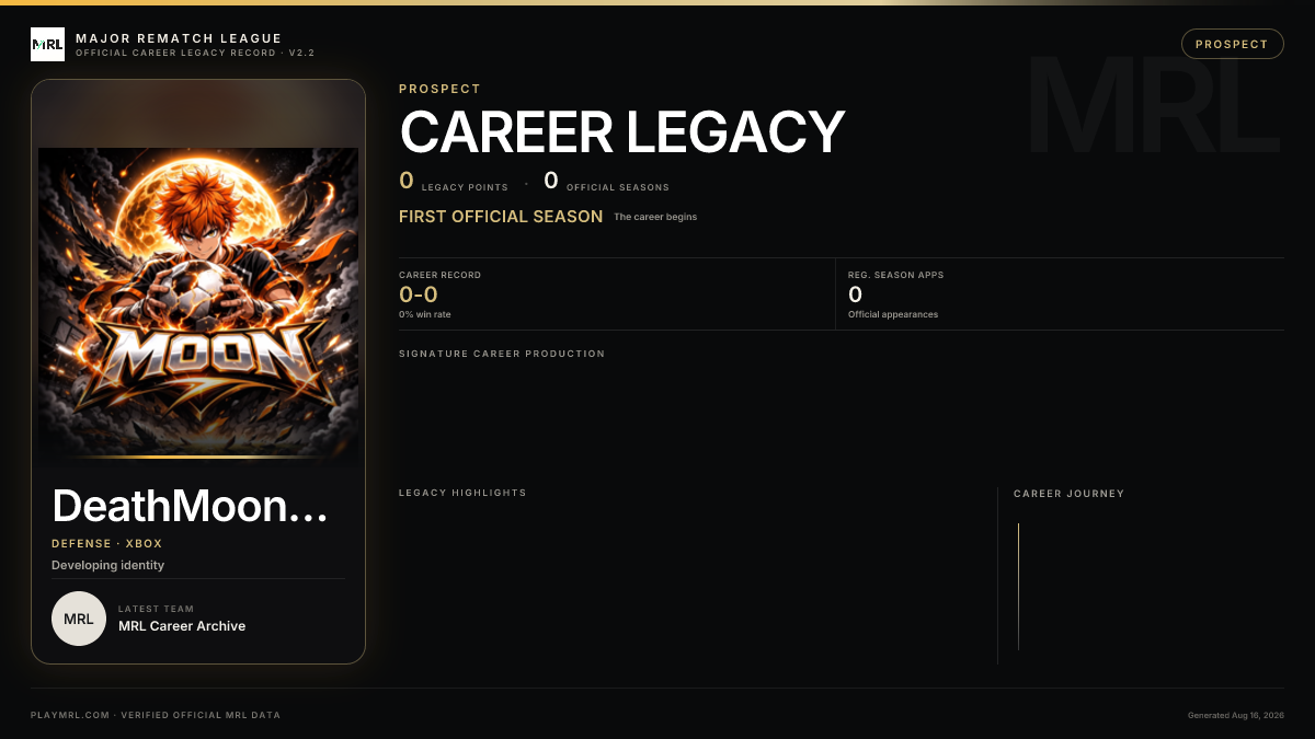 MRL career card