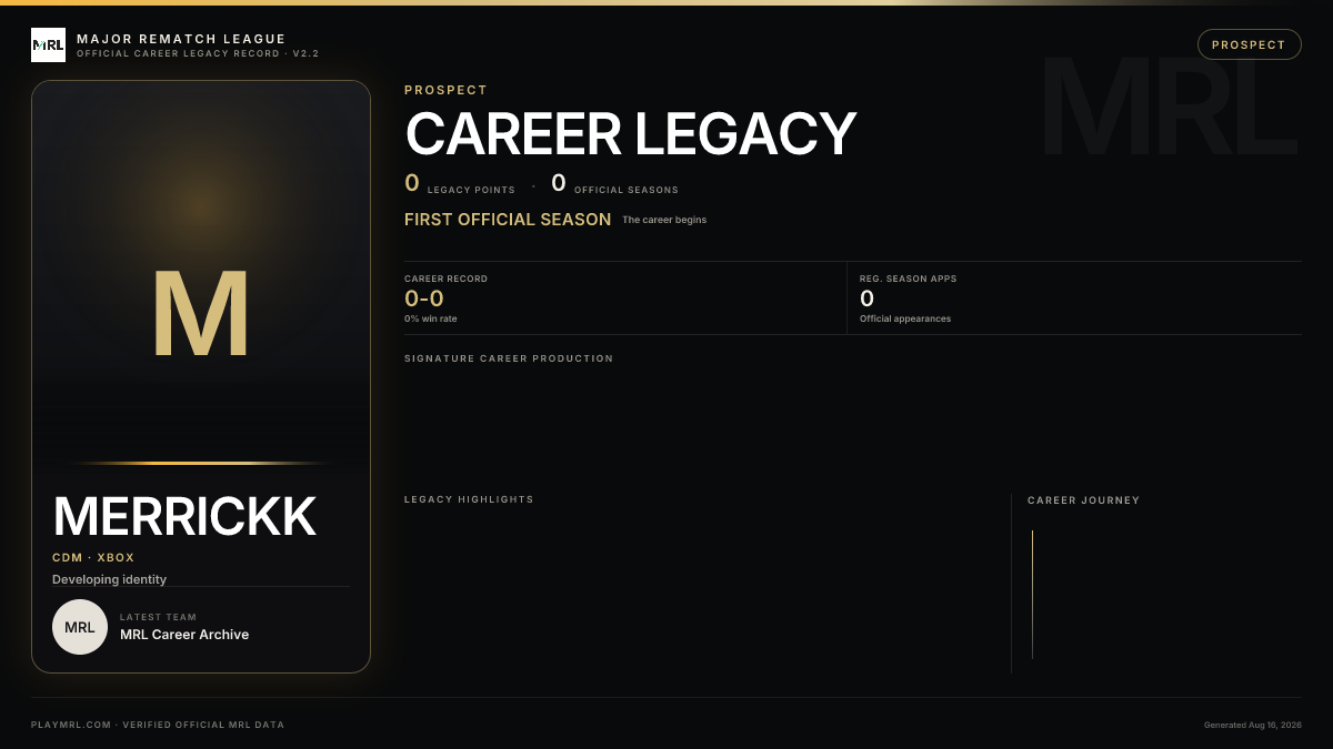 MRL career card